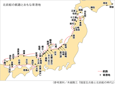 北前船ルート